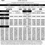 ใบ ตรวจ หวย 1 เมษายน 2564